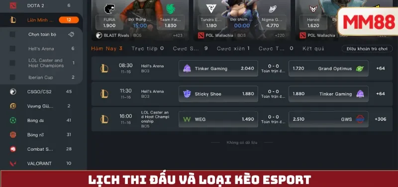 Soi Kèo eSport Hôm Nay – Lịch Thi Đấu, Tỷ Lệ Kèo & Phân Tích Dữ Liệu Chuẩn Xác Cùng MM88 3 Lịch Thi Đấu và Loại Kèo eSport